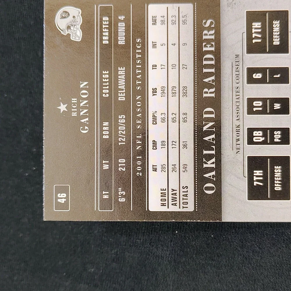 2002 Playoff‎ Contenders Season Ticket  Rich Gannon #46  Oakland Raiders NFL Car